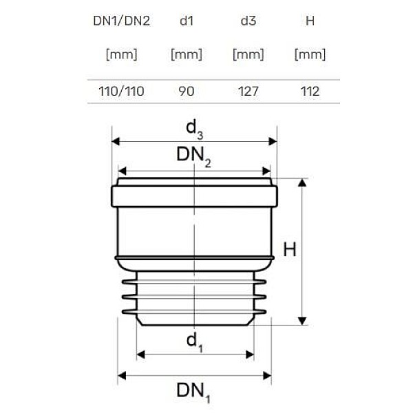 COUPLING INTERNAL SHORT HTSM D110 PP