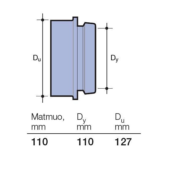 UNIVERSAL CONNECTOR DIAMETER – 110 MM