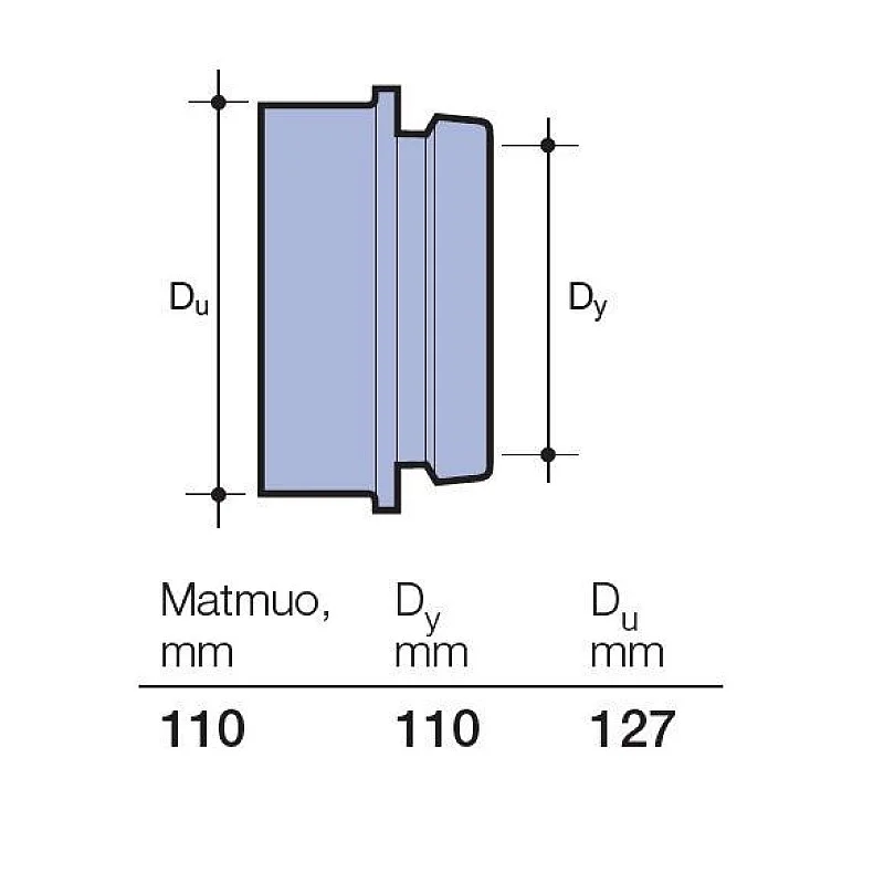 UNIVERSAL CONNECTOR DIAMETER – 110 MM UNIVERSAL CONNECTOR DIAMETER – 110 MM