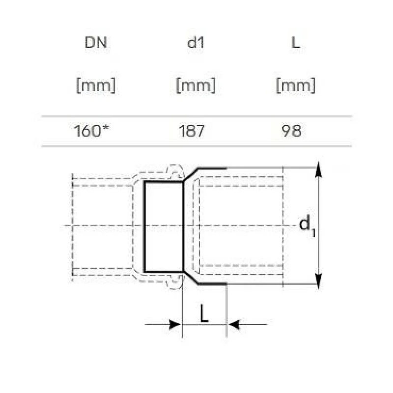 Uzmava uz čugunu ārēja D160 PVC (Magnaplast) Uzmava uz čugunu ārēja D160 PVC (Magnaplast)