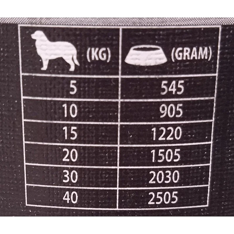 KONSERVI SUŅIEM FITACTIVE LAMB 1.24KG KONSERVI SUŅIEM FITACTIVE LAMB 1.24KG