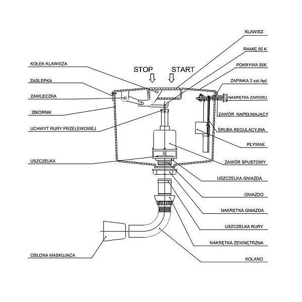 TOILET TANK 410 LOWER FLUSH