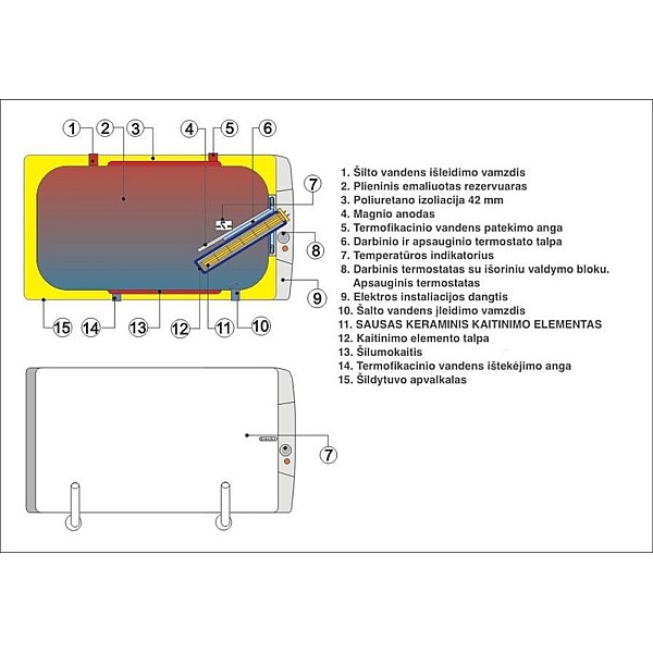 WATER HEATER OKCV125