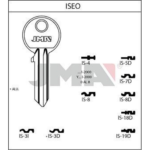 BLANK KEY IS-8D