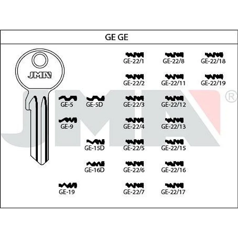 RUOŠINYS RAKT GE-5D (5)