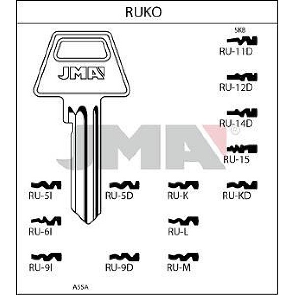 ATSLĒGAS SAGATAVE RU-5D (JMA)