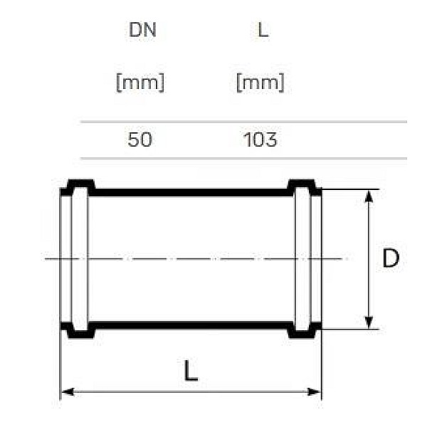 COUPLING INTERNAL REPAIR D50 WHITE PP