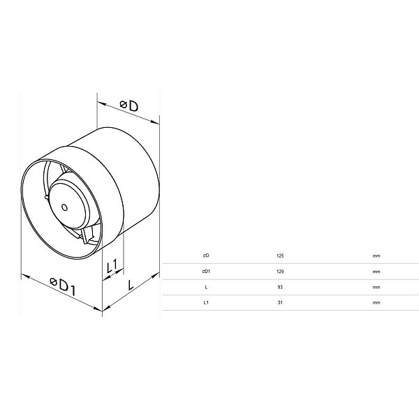 VENTILATORS KANĀLA 125VKO HAUSHALT