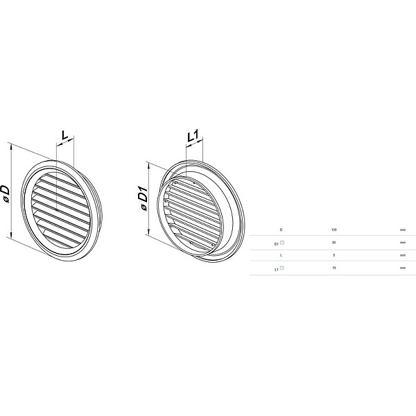 ROUND GRIDS HAUSHALT MV80BVS