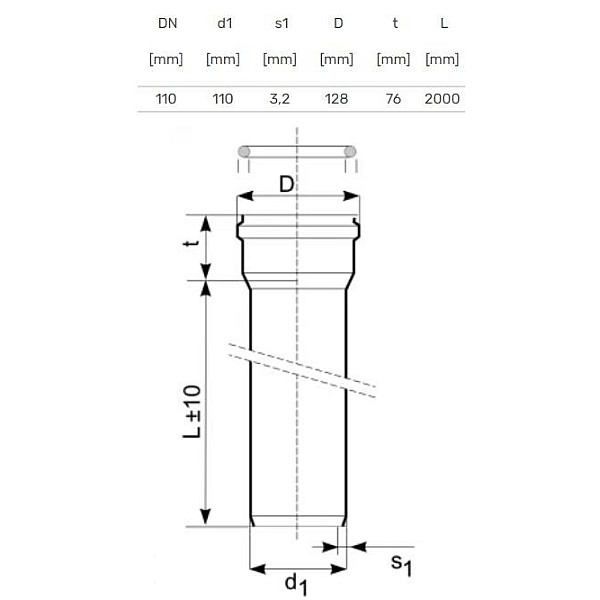 PIPE EXTERNAL D110 SN4 2.0M 3.2MM