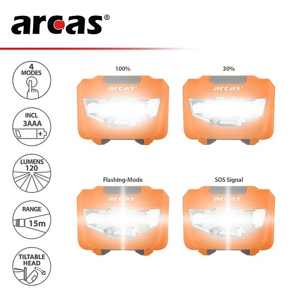 HEADLIGHT 3W 120LM 15M 3AAA