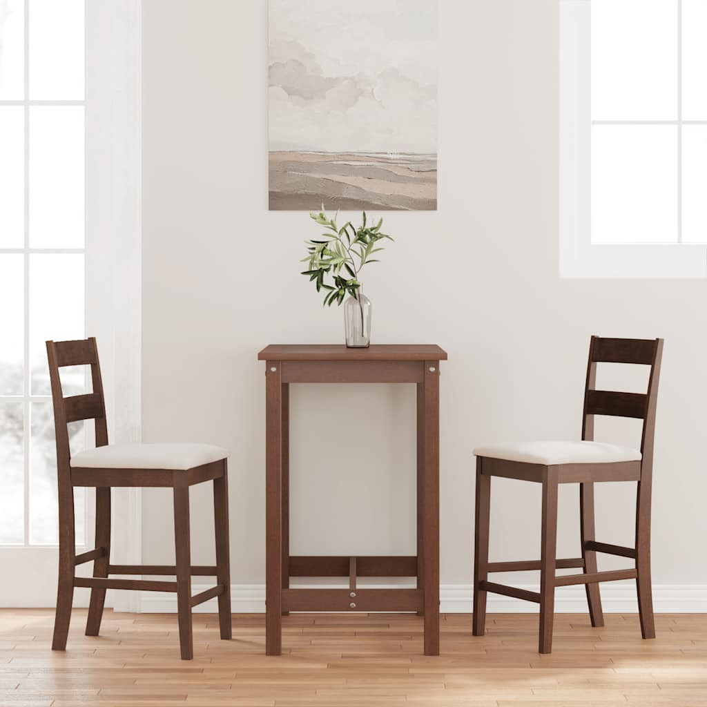 Söögitoolid, köögitoolid