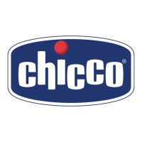 CHICCO
