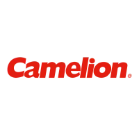 CAMELION